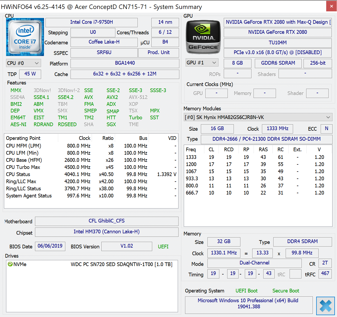 Acer ConceptD 7 Performance