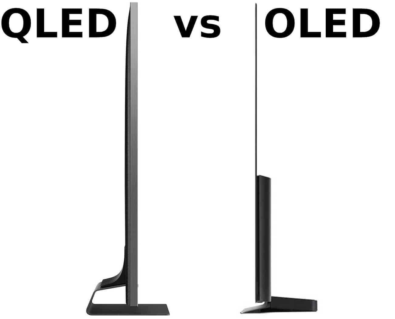 OLED vs QLED Thickness