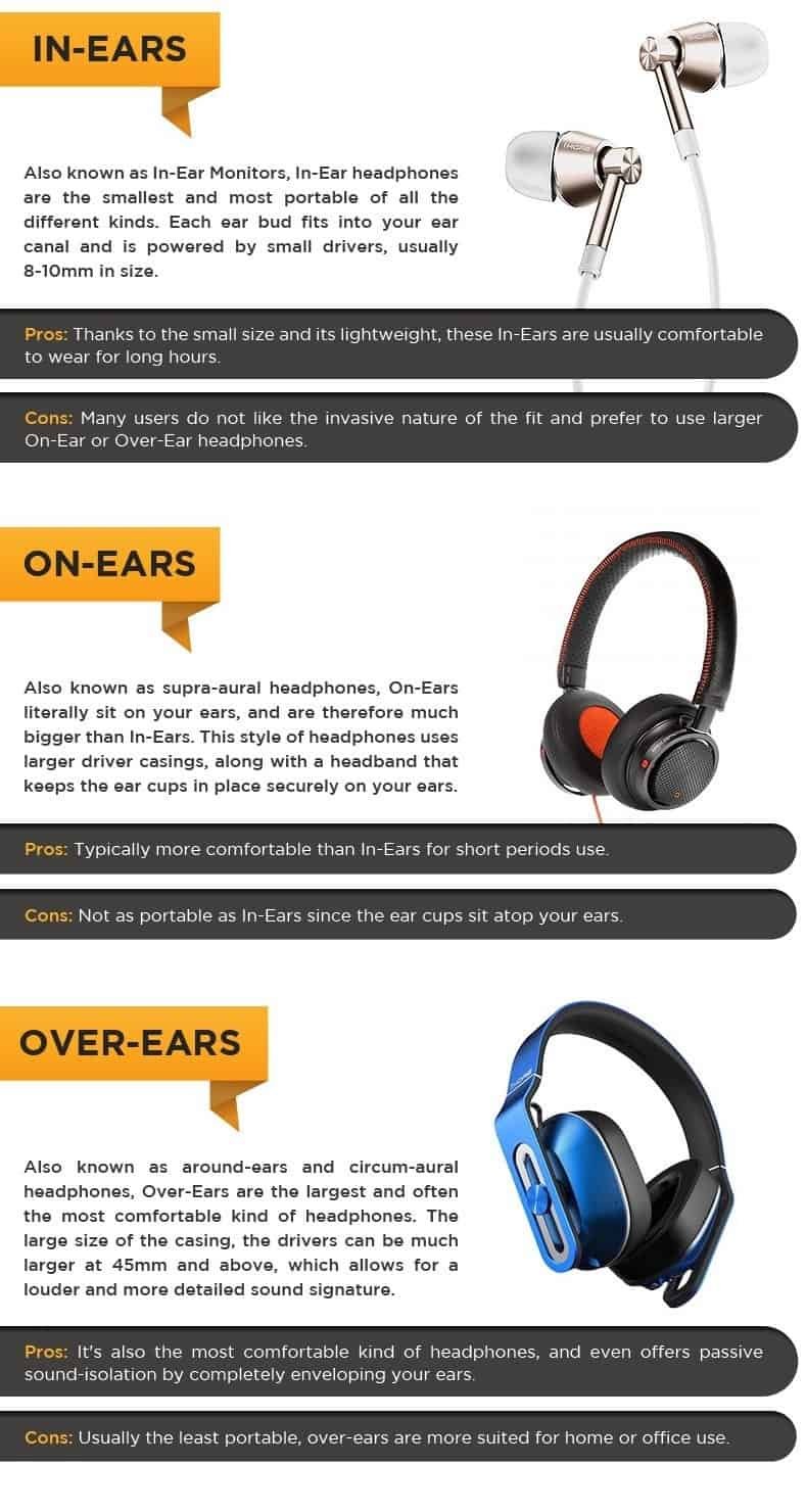 Types of Noise Cancelling Headphones