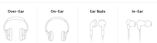 Types of earphone