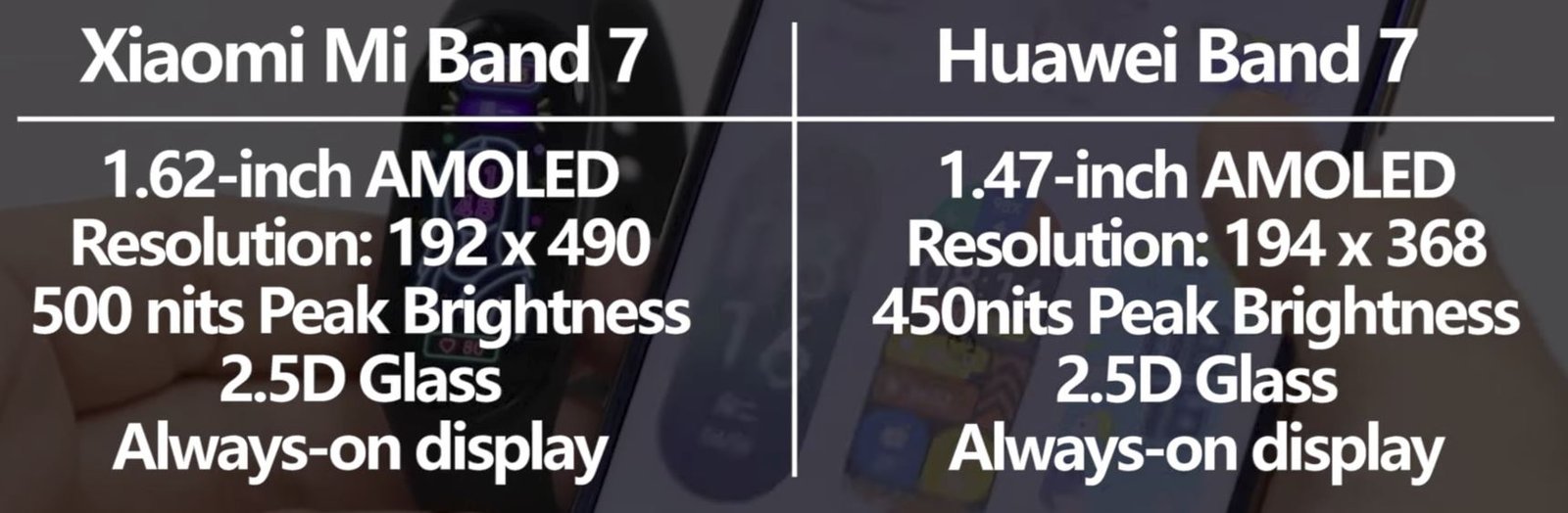 Xiaomi Mi Band 7 vs Huawei Band 7 1