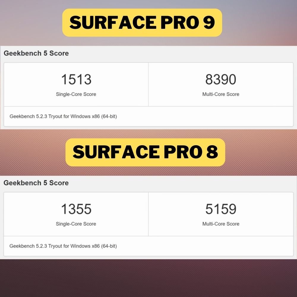 Microsoft Surface Pro 9 Or Surface Pro 8 Geekbench