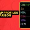 Keycap Profiles Comparison