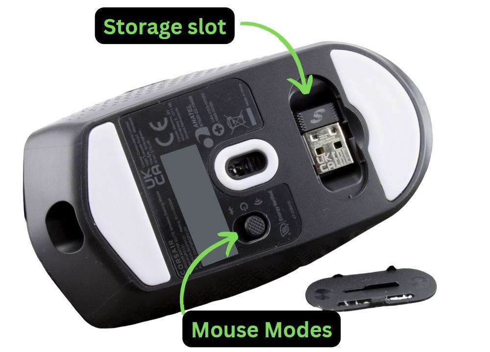 Mouse Modes
